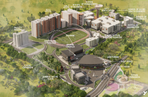 RV University in Nanjangud: A New Growth Engine for Mysuru Real Estate